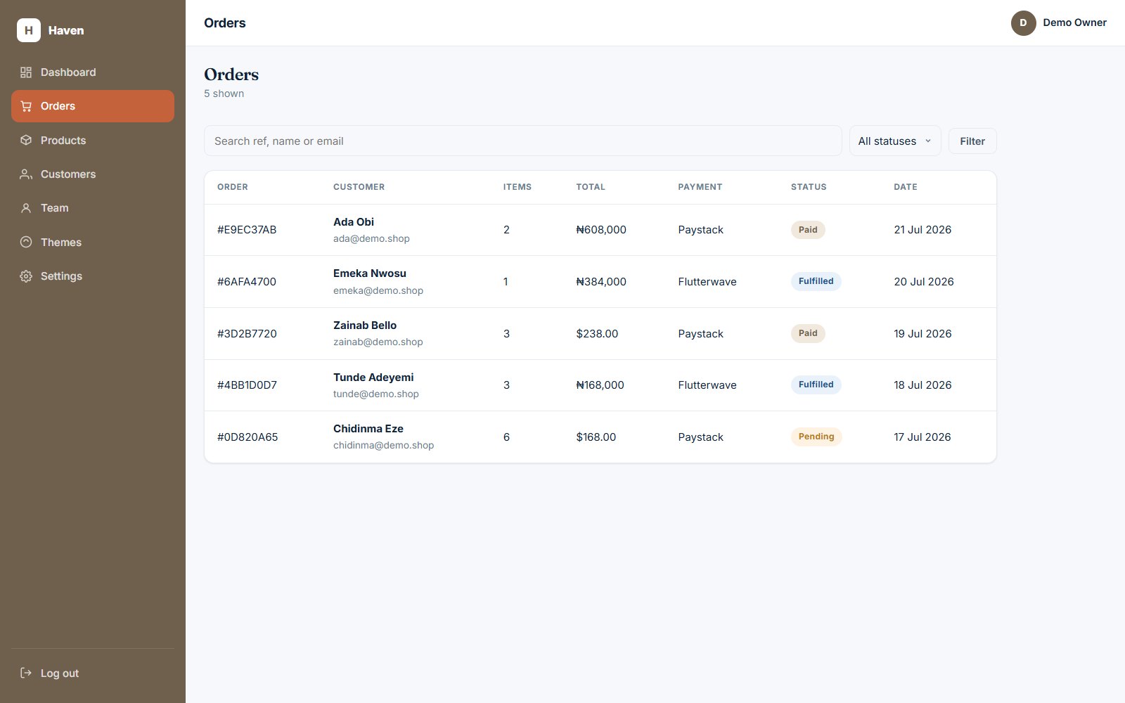 The orders screen of a live store with statuses and totals